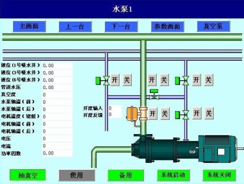 叙永县水泵自动控制系统八号